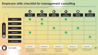 Employee Skills Checklist For Management Consulting