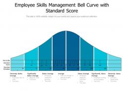 Employee skills management bell curve with standard score