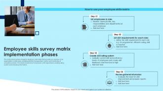 Employee Skills Survey Matrix Implementation Phases