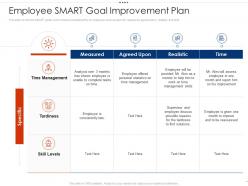 Employee smart goal improvement plan employee intellectual growth ppt structure