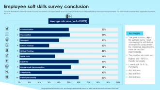 Employee Soft Skills Survey Conclusion