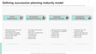 Employee Succession Planning And Management Defining Succession Planning Maturity Model