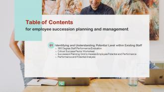 Employee Succession Planning And Management Table Of Contents Ppt Show Graphics Tutorials