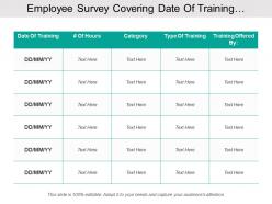 Employee Survey Covering Date Of Training Category Offered