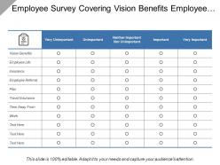 Employee Survey Covering Vision Benefits Employee Life Insurance Travel