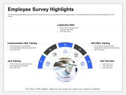 Employee survey highlights average level ppt powerpoint presentation tips