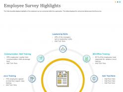 Employee survey highlights leadership ppt powerpoint presentation inspiration