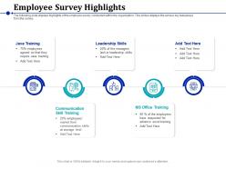Employee survey highlights leadership skills ppt powerpoint presentation styles