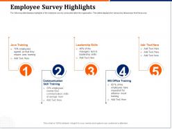 Employee survey highlights skills ppt powerpoint presentation icon infographics
