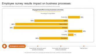Employee Survey Results Impact On Business Processes