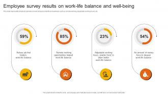 Employee Survey Results On Work Life Balance And Well Being