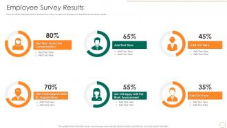 Employee Survey Results Strategic Human Resource Retention Management
