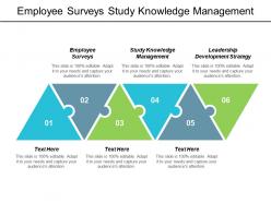 Employee surveys study knowledge management leadership development strategy cpb