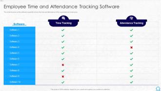 Employee Time And Attendance Tracking Software Hr Robotic Process Automation
