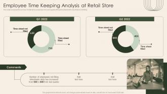 Employee Time Keeping Analysis At Retail Store Analysis Of Retail Store Operations Efficiency