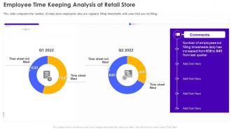Employee Time Keeping Analysis At Retail Store Retail Store Operations Performance Assessment