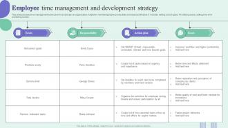 Employee time management and development strategy