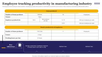Employee Tracking Productivity In Manufacturing Industry