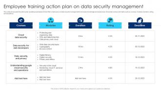 Employee Training Action Plan On Data Security Management