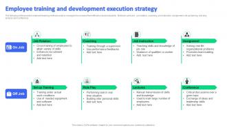 Employee Training And Development Execution Strategy
