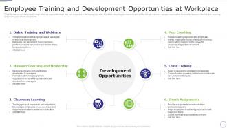 Employee Training And Development Opportunities At Workplace