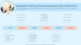 Employee Training And Development Plan Framework