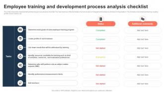 Employee Training And Development Process Analysis Checklist
