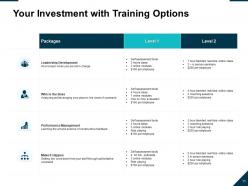 Employee training and development proposal powerpoint presentation slides