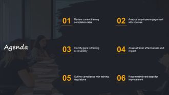 Employee Training Completion Status Report PPT Guidelines AT Pre-designed Professionally