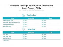 Employee training cost structure analysis with sales support skills