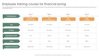 Employee Training Courses For Financial Saving