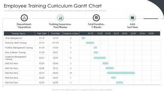 Employee Training Curriculum Gantt Chart