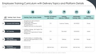 Employee Training Curriculum With Delivery Topics And Platform Details