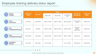 Employee Training Delivery Status Report
