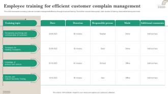 Employee Training For Efficient Customer Complain Management
