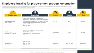 Employee Training For Procurement Process Automation Supply Chain And Logistics Automation