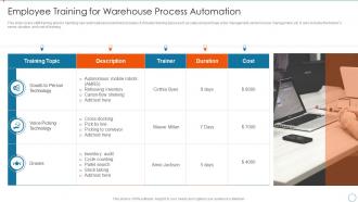 Employee Training For Warehouse Process Automation Implementing Warehouse Automation