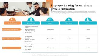 Employee Training For Warehouse Process Automation Logistics And Supply Chain Automation System