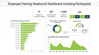 Employee training headcount dashboard including participants