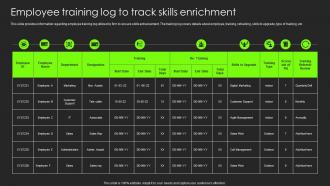 Employee Training Log To Track Skills Enrichment Building Substantial Business Strategy
