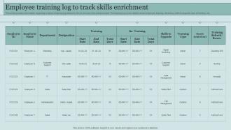 Employee Training Log To Track Skills Enrichment Critical Initiatives To Deploy Successful Business