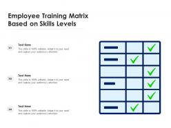 Employee training matrix based on skills levels