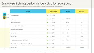 Employee Training Performance Valuation Scorecard