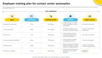 Employee Training Plan For Contact Center Automation