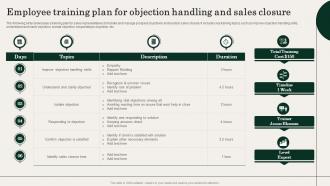 Employee Training Plan For Objection Handling And Action Plan For Improving Sales Team Effectiveness