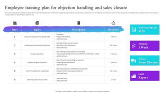 Employee Training Plan For Objection Handling And Sales Closure Process Improvement Plan
