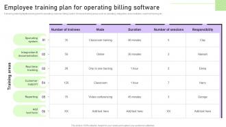 Employee Training Plan For Operating Billing Software Streamlining Customer Support