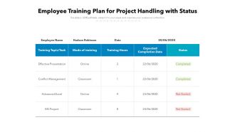 Employee training plan for project handling with status