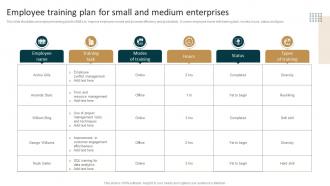 Employee Training Plan For Small And Medium Enterprises