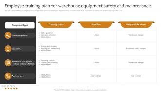 Employee Training Plan For Warehouse Equipment Safety Implementing Cost Effective Warehouse Stock